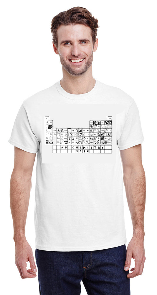 AP Chemistry SS T
